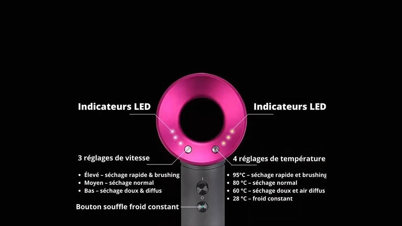 THairaLys™ Sèche-Cheveux Professionnel Sans Pale  –  Séchage Rapide & Brillance Éclatante